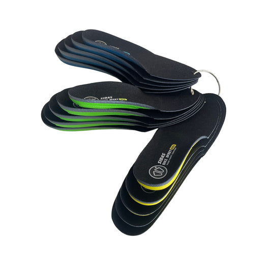 3Feet Bike Demo Kit