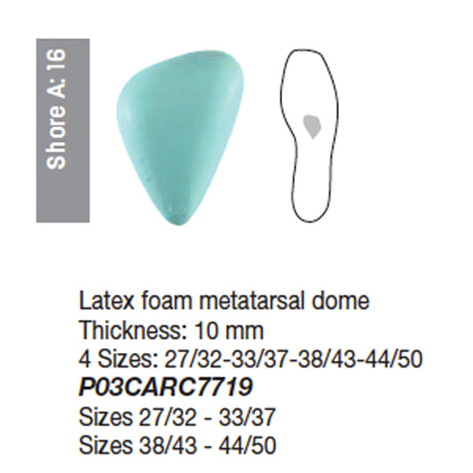 ARC-LATEX-METATARSAL-DOMES