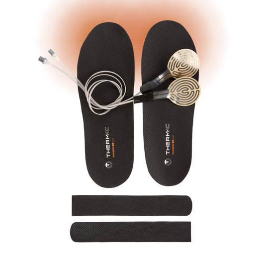Heat-Kit