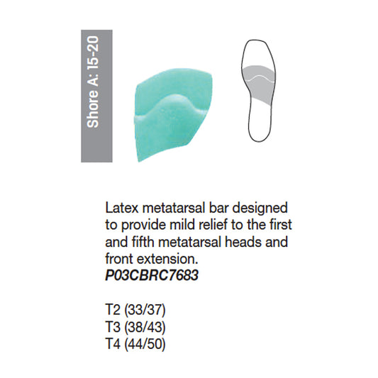 Latex-metatarsal-bar