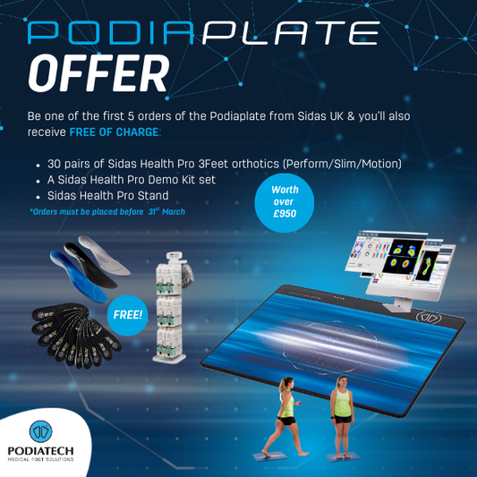 Podiaplate