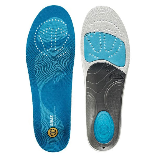 sid_3feet_all_year_high_rv