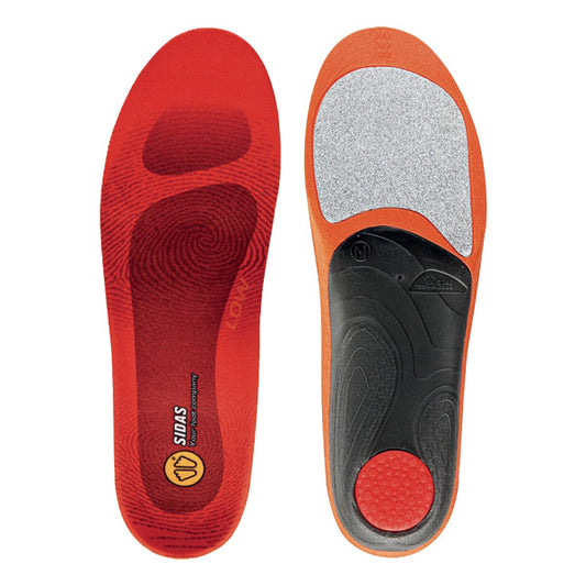 sid_3feet_winter_low_rv