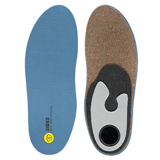 sid_custom_multi_rv