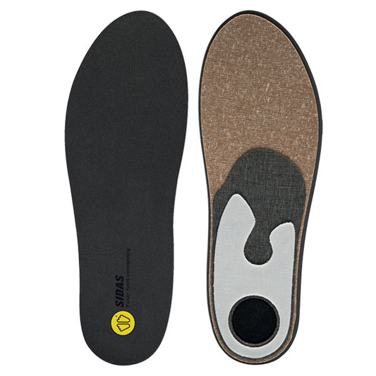 sid_custom_multi_slim_rv